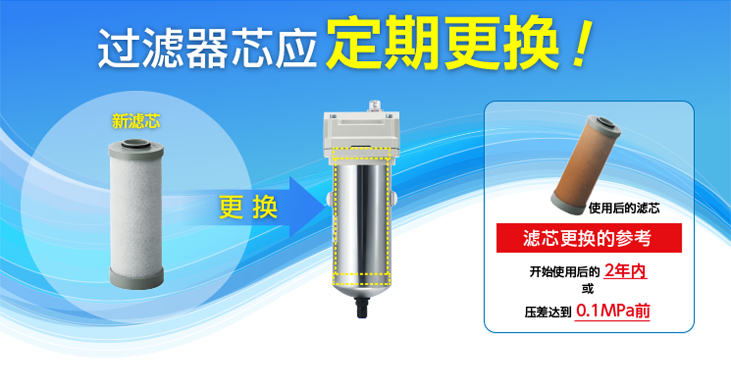 過濾器濾芯應(yīng)定期更換！
