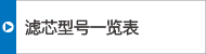 濾芯型號(hào)一覽表