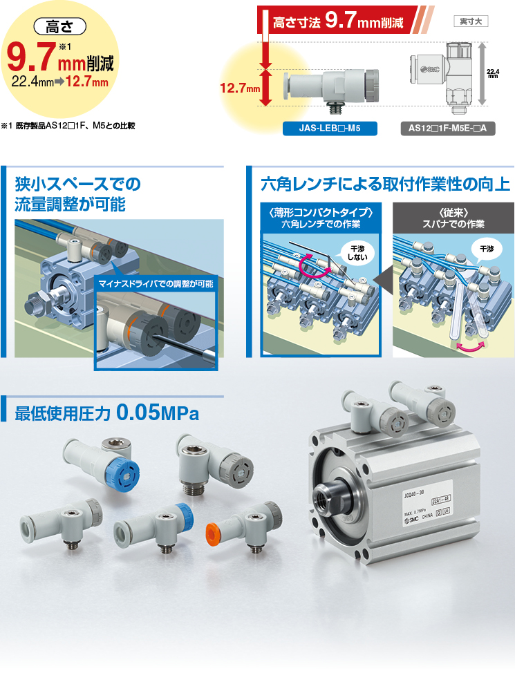 ワンタッチ管継手付 スピードコントローラ（プッシュロック式/薄型コンパクトタイプ）JAS Series